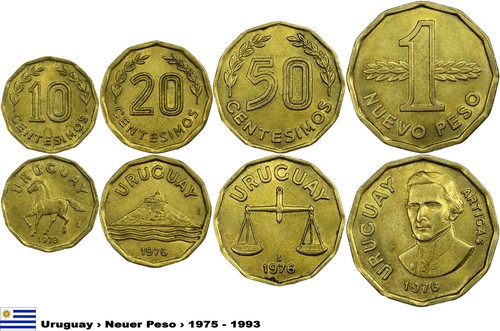 Kms uruguay 1975 - , _1975